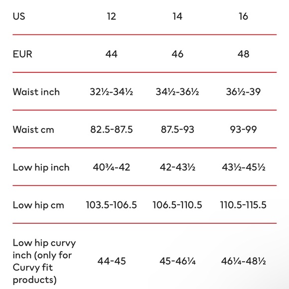 NWOT H&M Blue Skinny Jeans / Jeggings | Size 16 - Picture 8 of 8